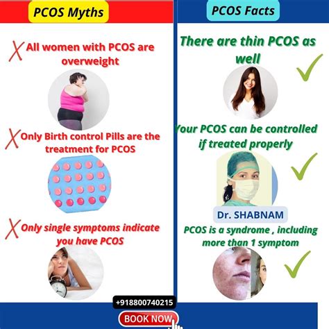 pcos specialist directory listing|Doctors & Specialists .